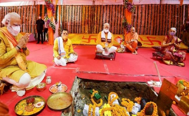 Religious division in India